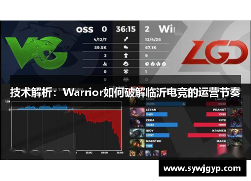 技术解析：Warrior如何破解临沂电竞的运营节奏