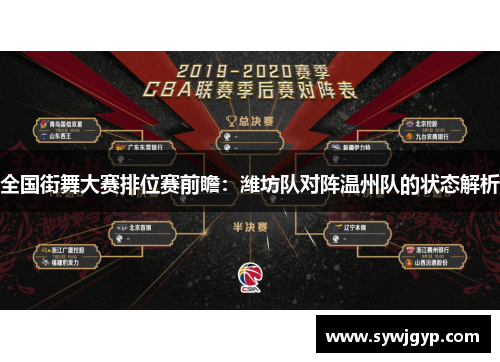 全国街舞大赛排位赛前瞻：潍坊队对阵温州队的状态解析